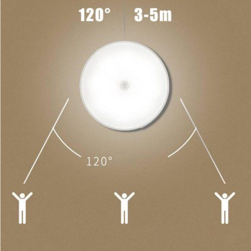 Kompakt LED lámpa – Modern világítás otthonra és irodába - 10 db