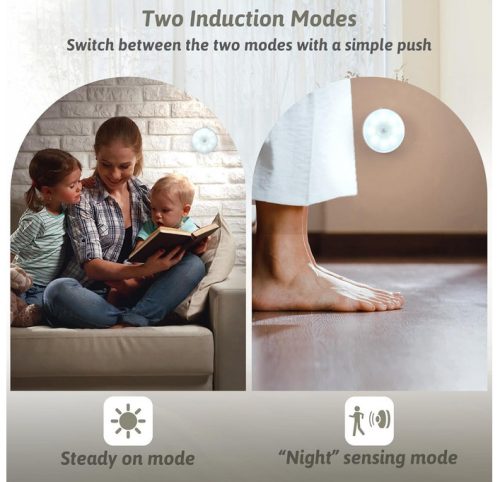 Kompakt LED lámpa – Modern világítás otthonra és irodába - 10 db