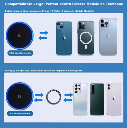 Mágneses autós tartó vezeték nélküli töltés