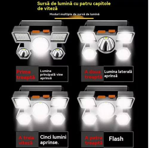 Többfunkciós LED Zseblámpa – 1000 Lumenes Erő, Bárhol, Bármikor!