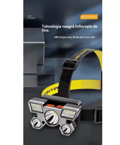 Többfunkciós LED Zseblámpa – 1000 Lumenes Erő, Bárhol, Bármikor!