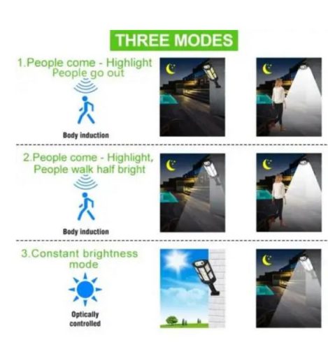 Automatikus Indukciós LED Lámpa 