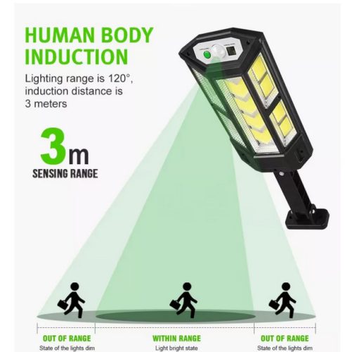 Automatikus Indukciós LED Lámpa 