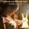 Nyuszi Éjjeli Lámpa – Gyengéd fény a nyugodt éjszakákért
