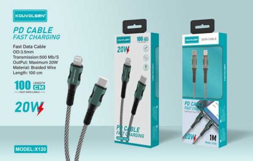 Gyors Adatkábel – Erőteljes és megbízható energiaátvitel