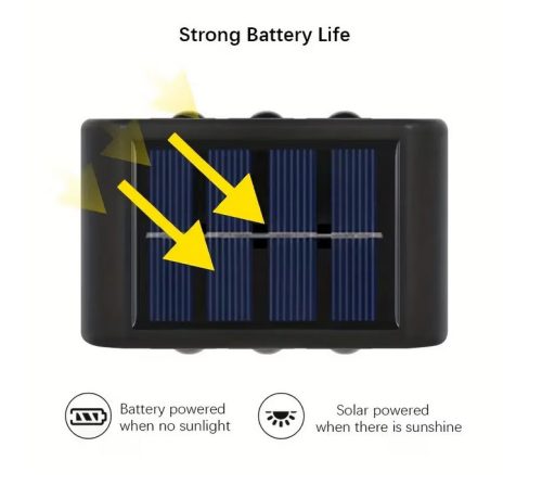 Napelemes Fali Lámpa – Kétirányú Fénykibocsátás - 2 db