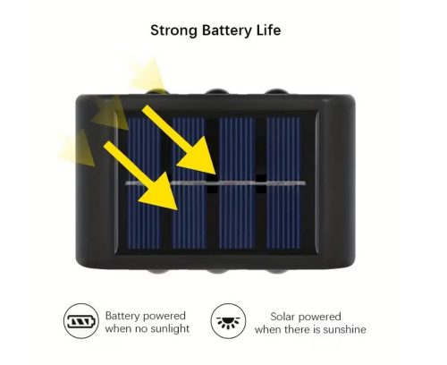 Napelemes Fali Lámpa – Kétirányú Fénykibocsátás - 2 db